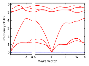 band_structure.png