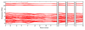 band_structure.png