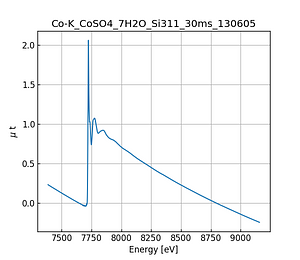 CoSO4_7H2O.thumb.png