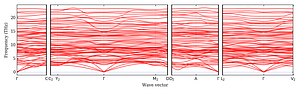 band_structure.png