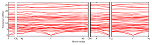 band_structure.png