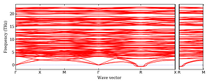 band_structure.png