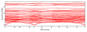 band_structure.png