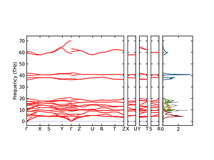 band_pdos.png