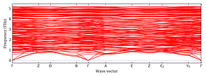 band_structure.png