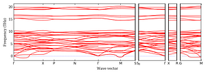 band_structure.png