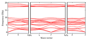 band_structure.png