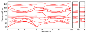 band_structure.png