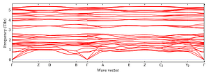 band_structure.png