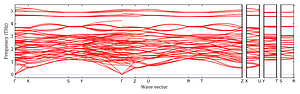 band_structure.png
