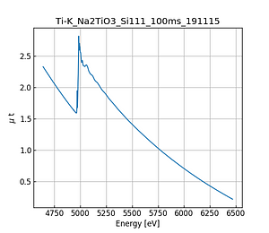 Na2TiO3.thumb.png