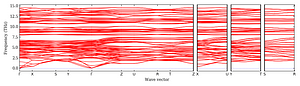 band_structure.png