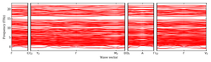 band_structure.png