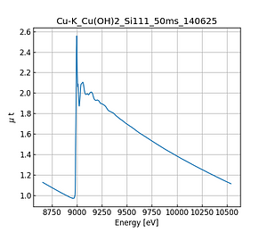 Cu(OH)2.thumb.png