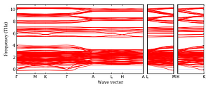 band_structure.png