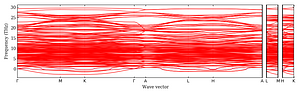 band_structure.png