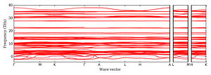 band_structure.png