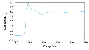 BL10_Na-K_008_pfy.png