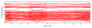 band_structure.png
