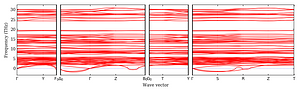 band_structure.png
