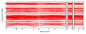 band_structure.png
