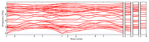 band_structure.png