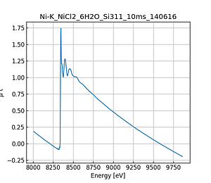 NiCl2_6H2O.thumb.png