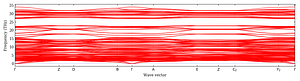 band_structure.png