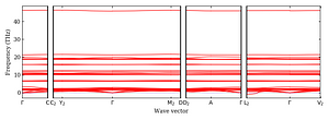 band_structure.png
