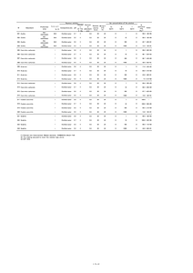 NIMS-Sr-zeolite.pdf