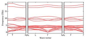 band_structure.png