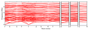 band_structure.png