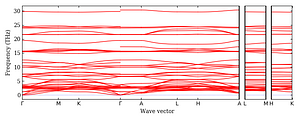 band_structure.png
