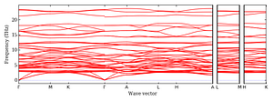 band_structure.png
