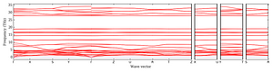 band_structure.png