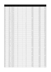 Supplementary File 02.pdf