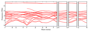 band_structure.png