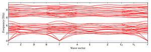 band_structure.png