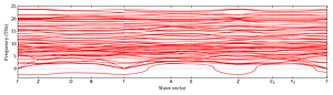 band_structure.png