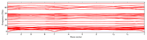 band_structure.png
