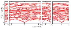 band_structure.png