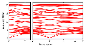 band_structure.png