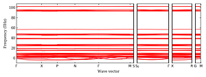 band_structure.png