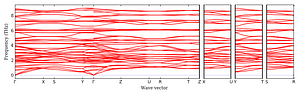 band_structure.png