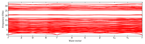band_structure.png