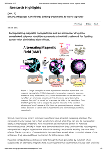 [Vol. 7]Smart anticancer nanofibers_ Setting treatments to work together_ WPI-MANA.pdf