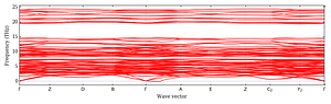 band_structure.png
