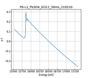 Pb3O4.thumb.png