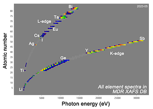 Big_spectra_202306.png