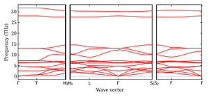 band_structure.png